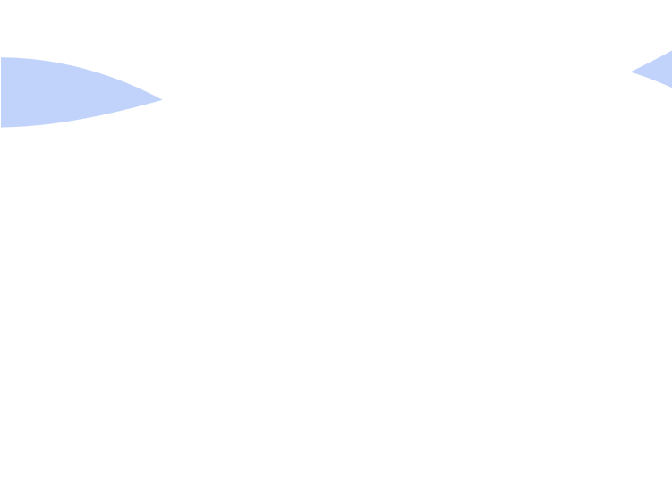 shape